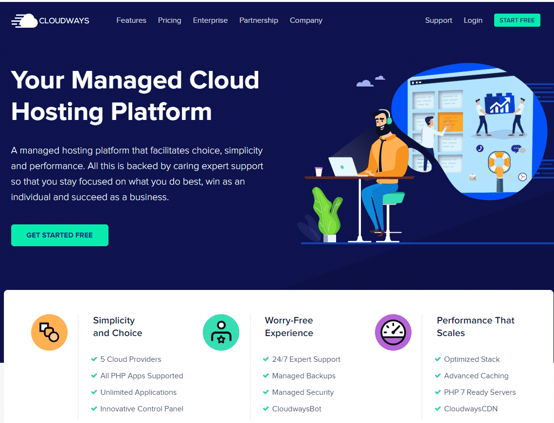 cloudways hosting
