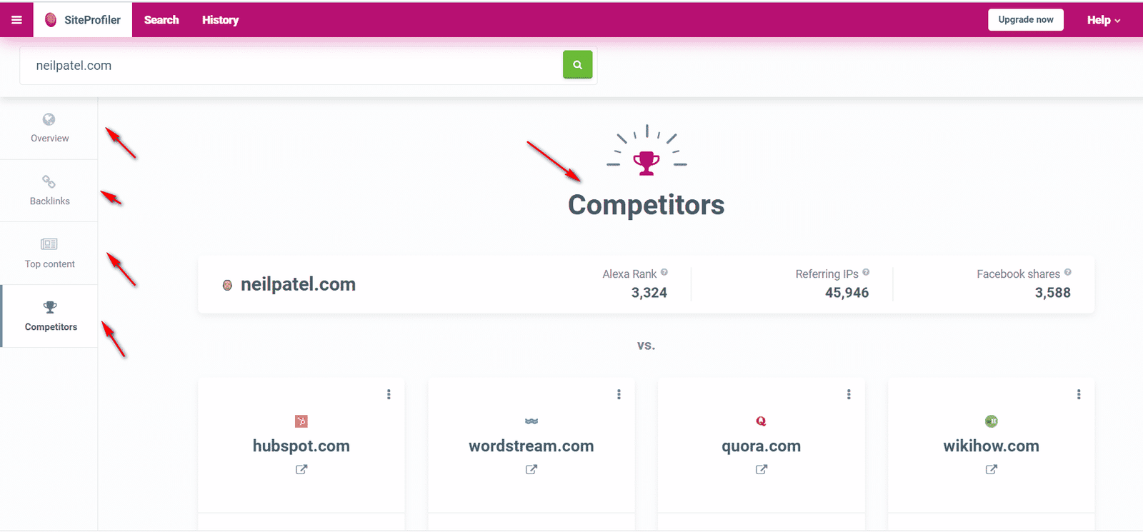 Competitors in Kwfinder