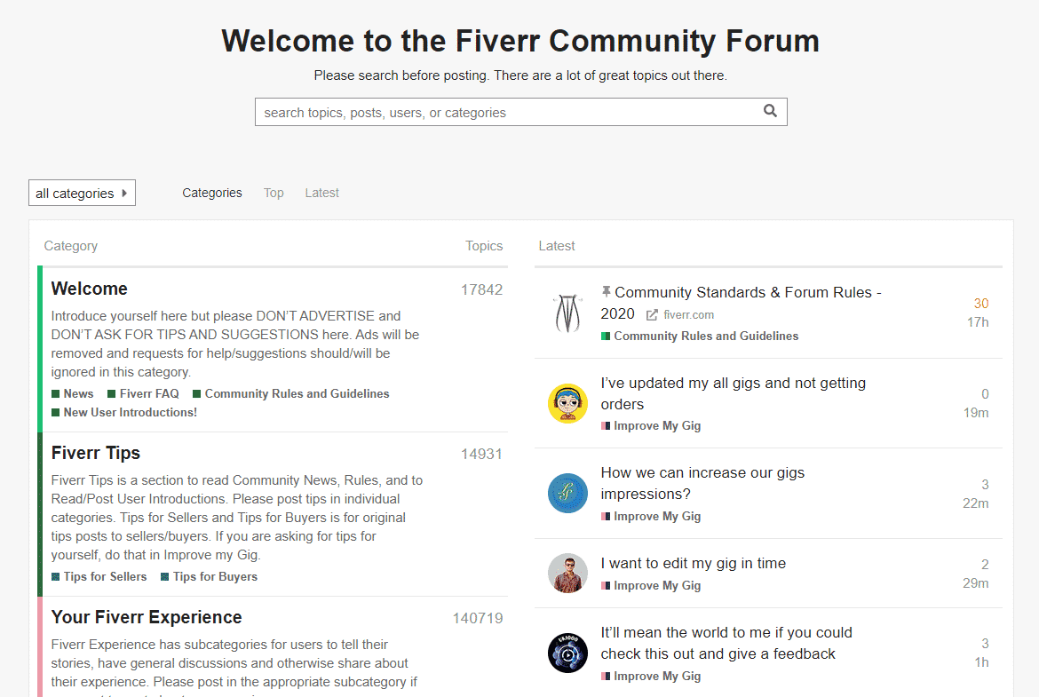 Fiverr Forum