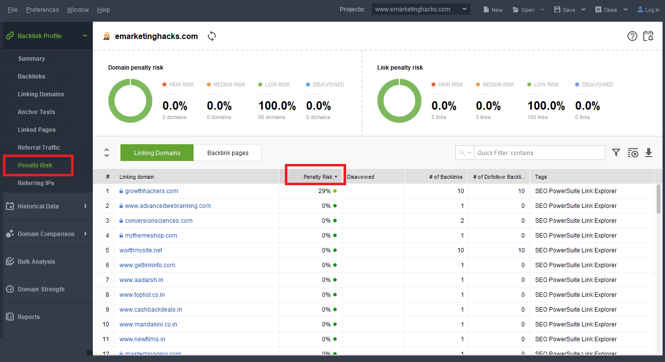 SEO PowerSuite-penalty-risk