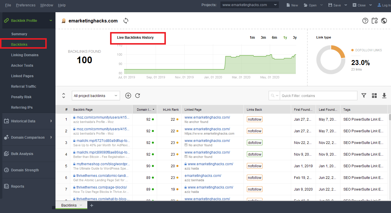 backlink-count-growth-over-time