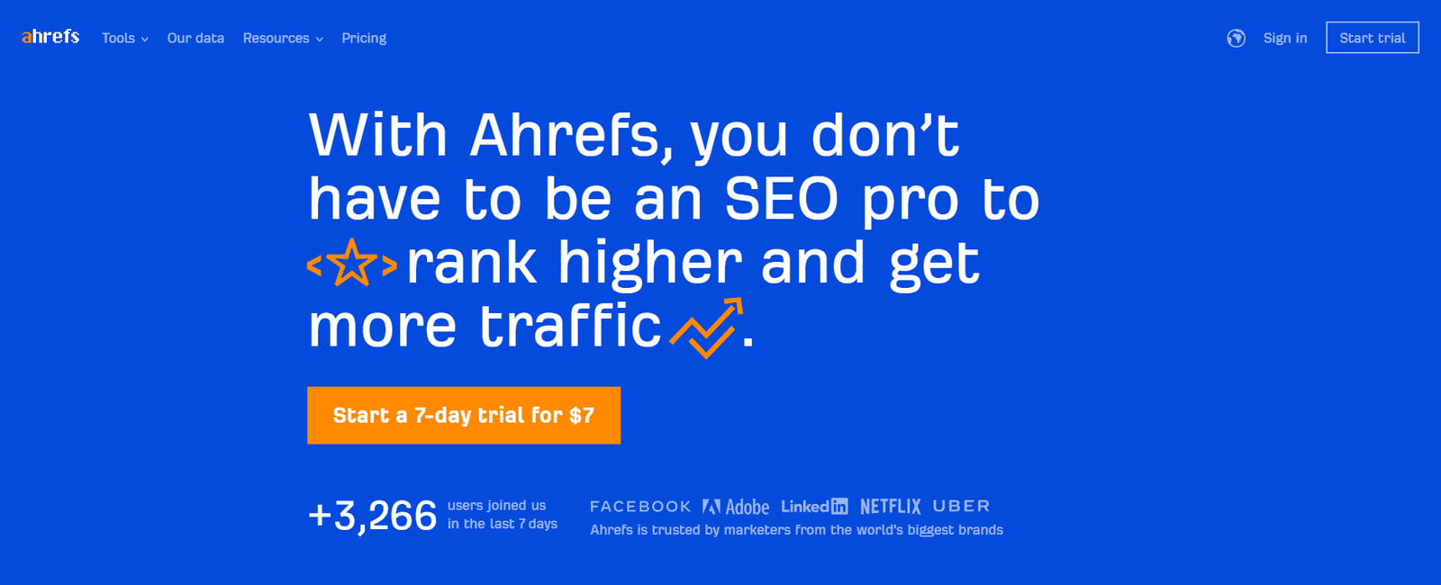 Ahrefs Trial for 7 days