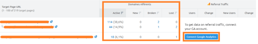 target pages Semrush (1)