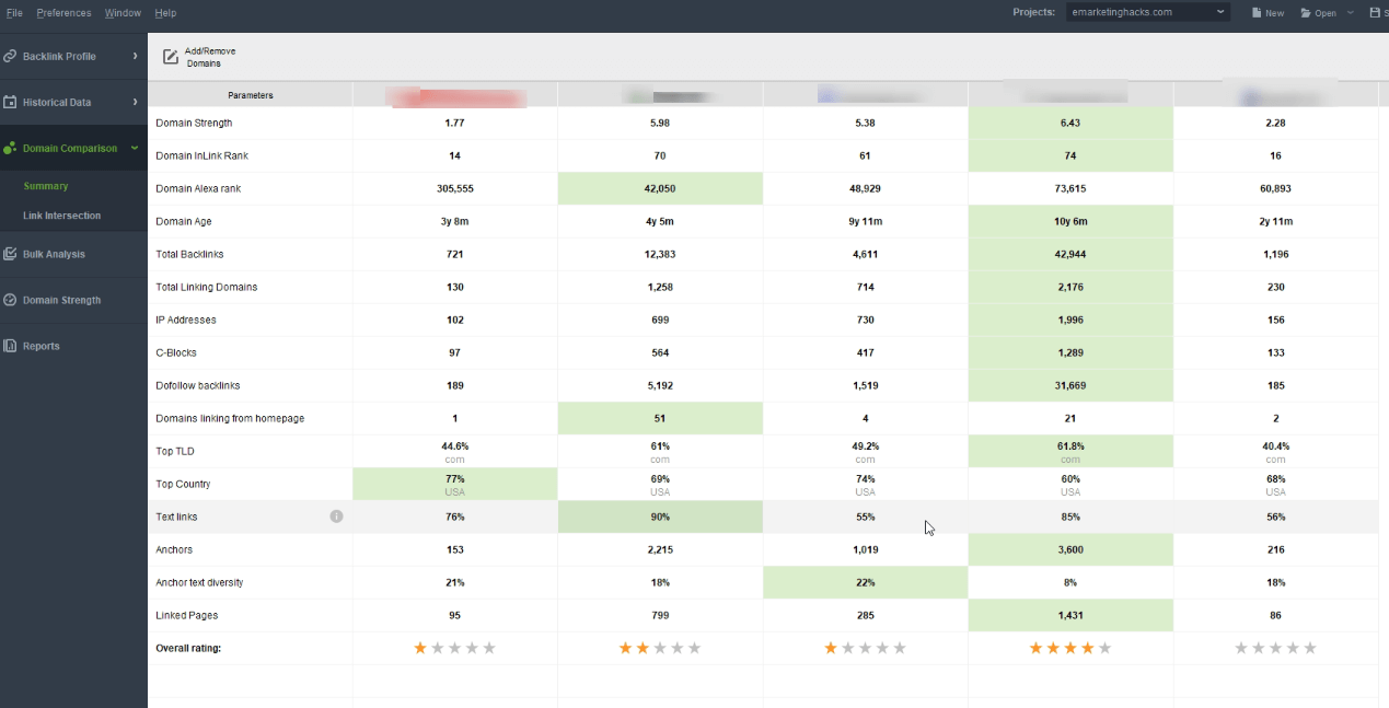 SEO PowerSuite SpyGlass (1)