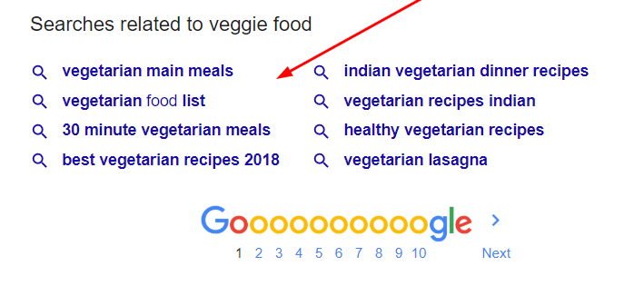 google related keywords (1)