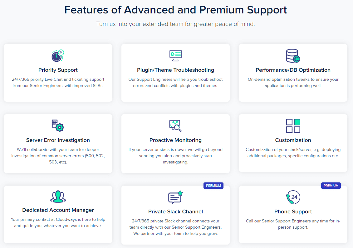 Cloudways Support (1)