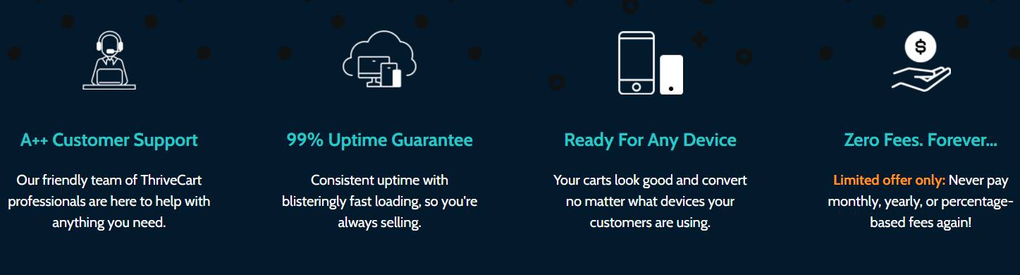 THRIVECART FEATURES (1)
