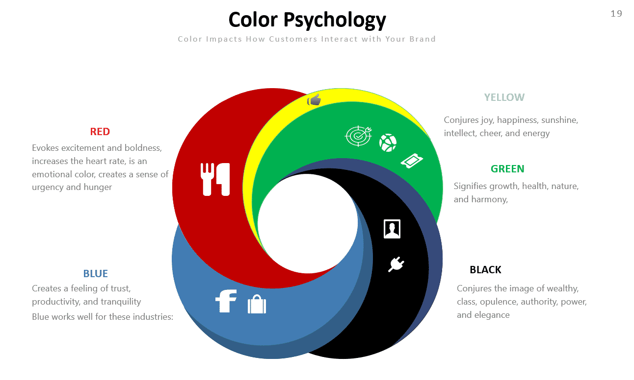 Color Psychology (1) (1)