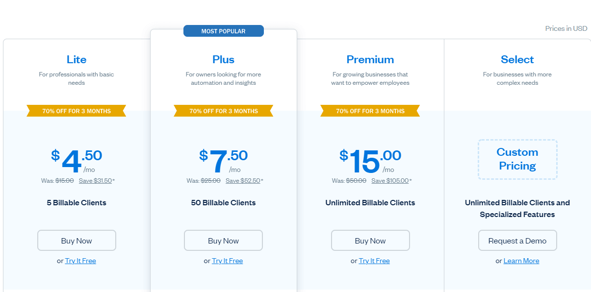 Freshbook Pricing 2021