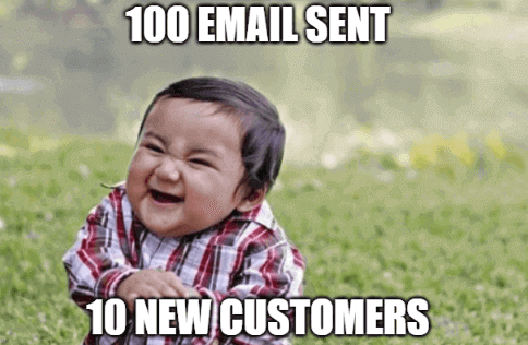 EMAIL MARKETING for droshipping 