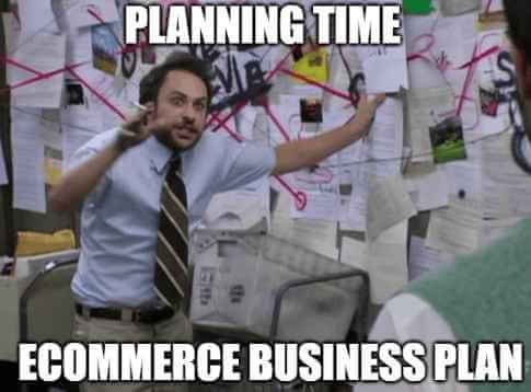 Business Plan For ECommerce Business