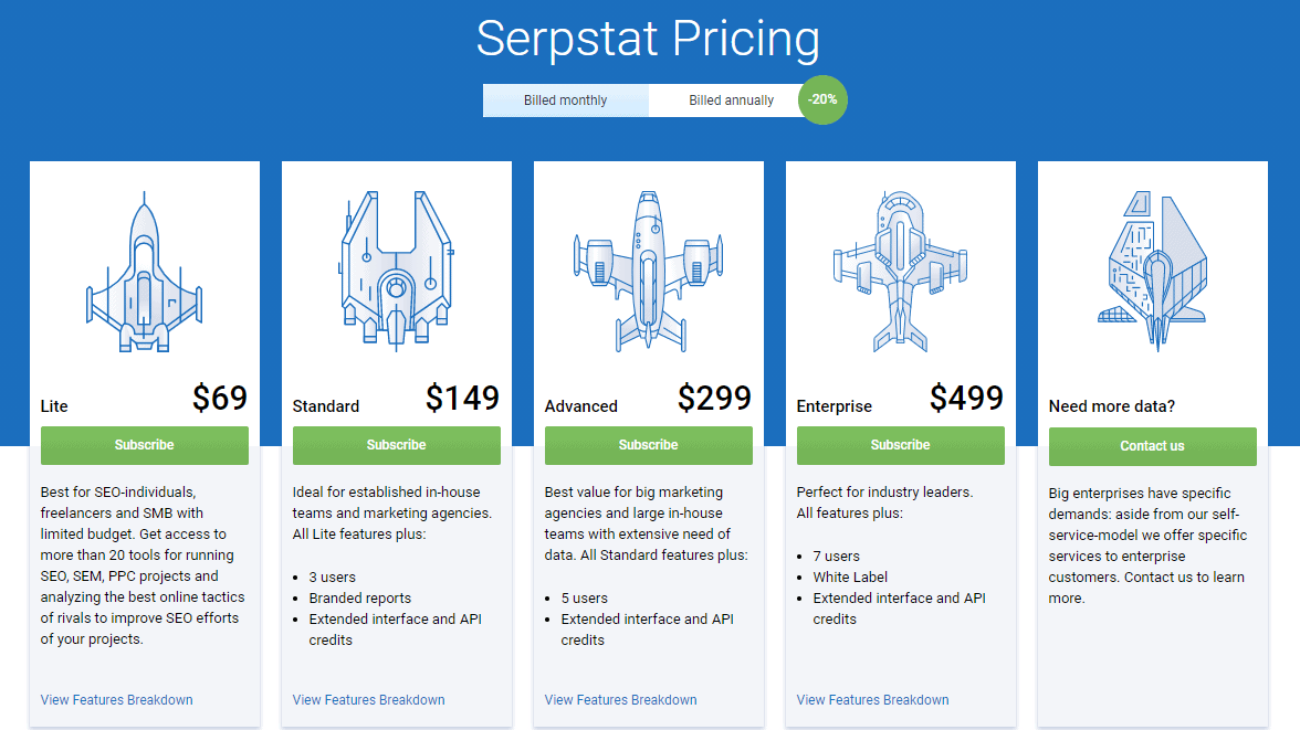 Serpstat Black Firday and Prices (1)