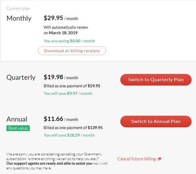 How Much Will Grammarly Cost