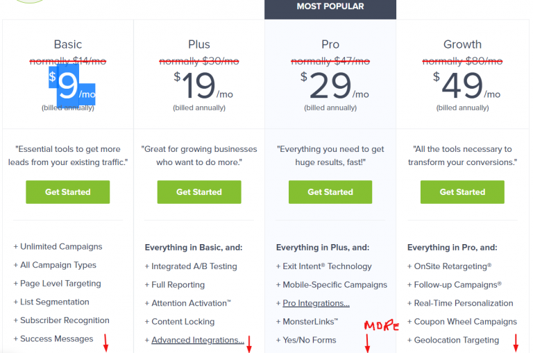 AIDA Model In Marketing: The 4 words Formula With Examples (2022)