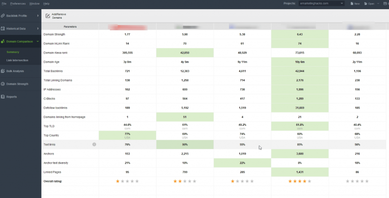 seo spyglass vs ahrefs