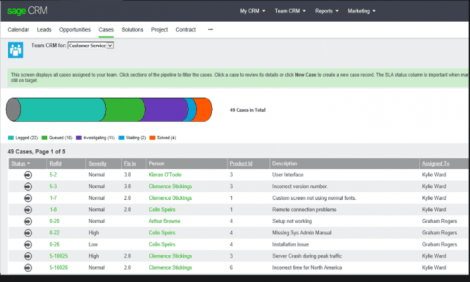 sales crm tools