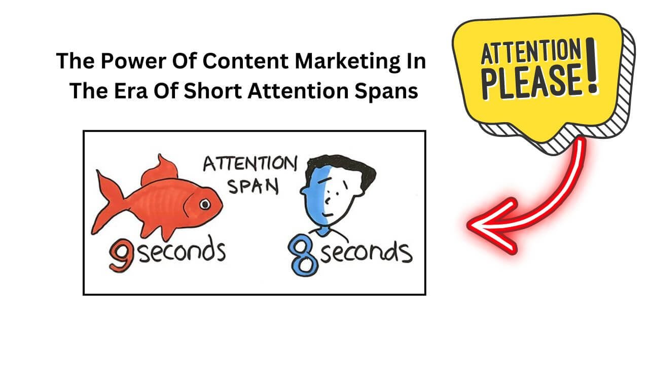 The Power Of Content Marketing In The Era Of Short Attention Spans