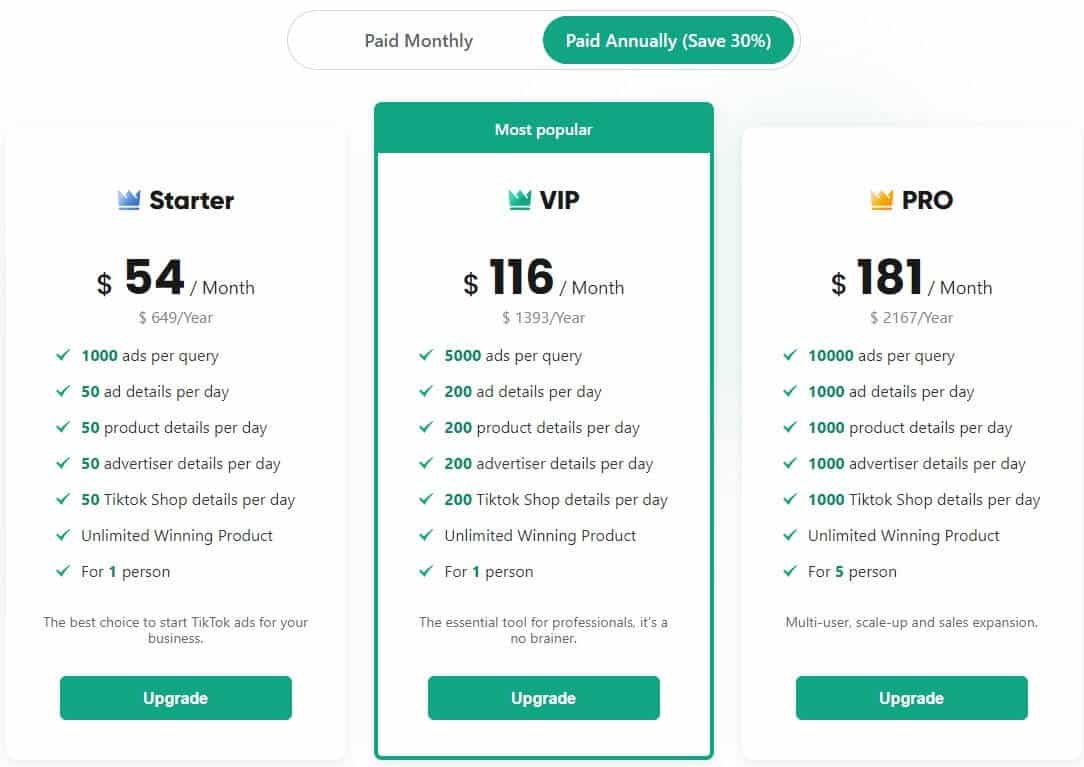 PiPiADS Pricing-