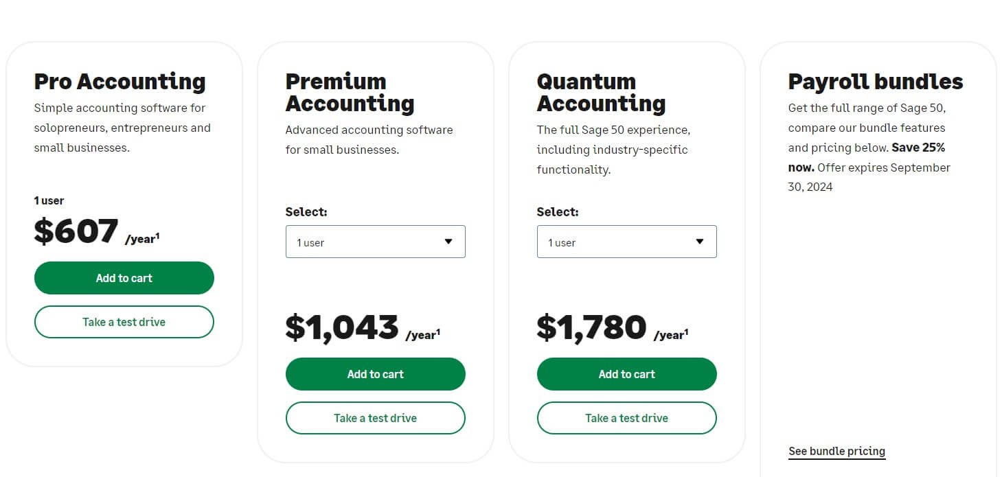 Sage Pricing Structure