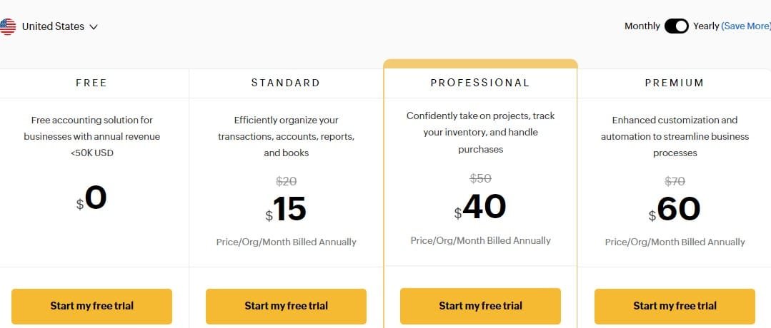 Zoho Books Pricing Structure