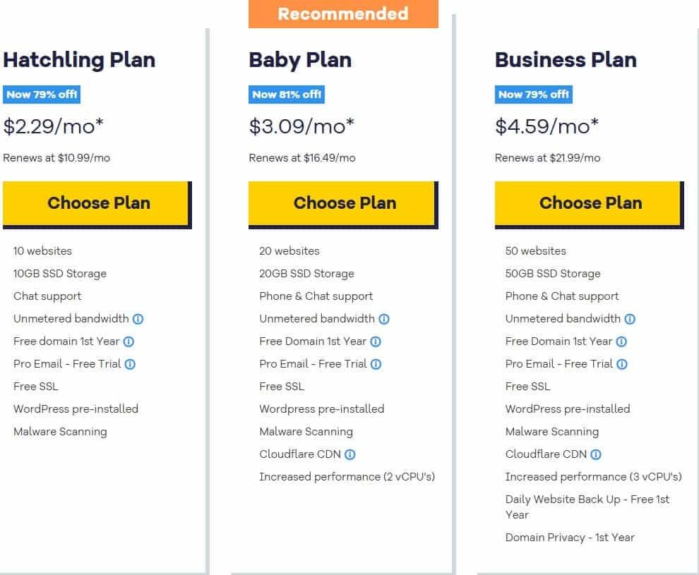 HostGator Pricing Updated