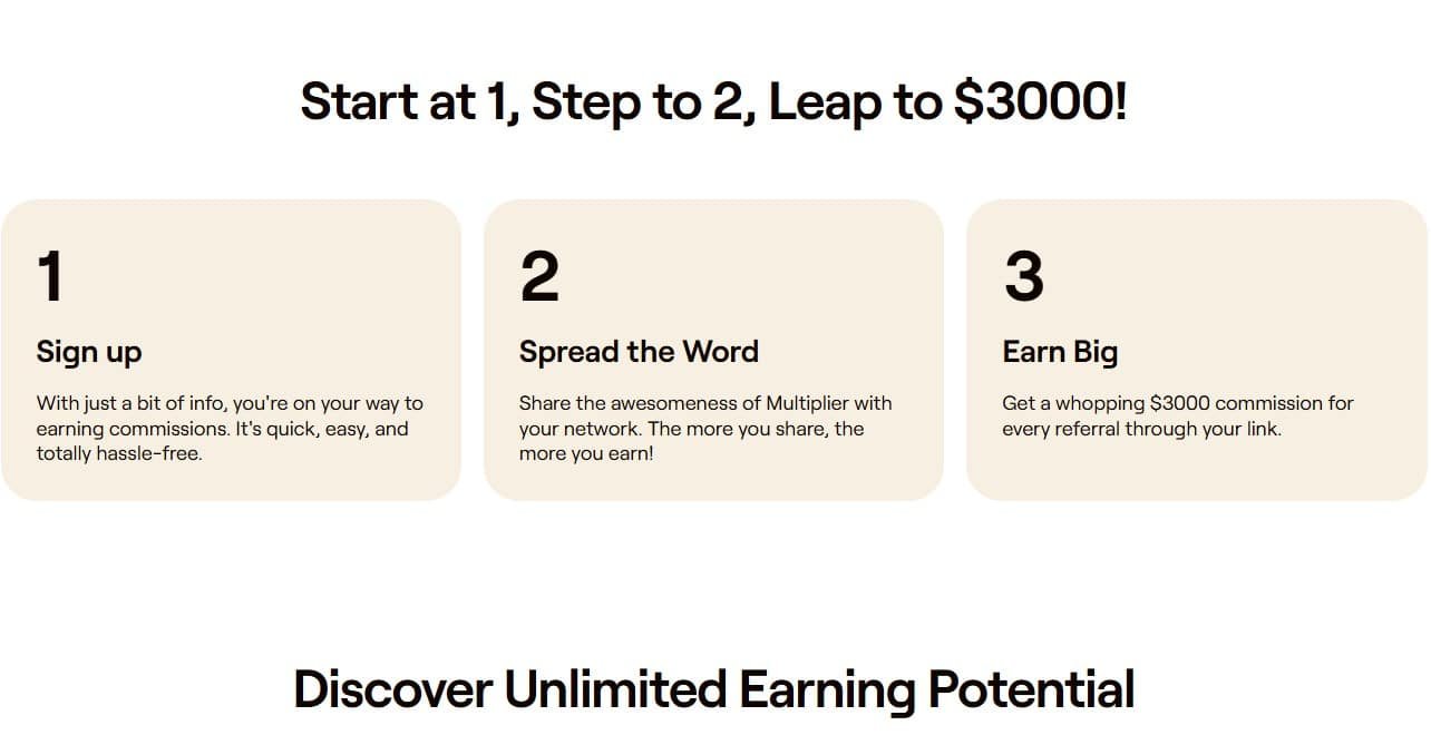 Affiliate Program Websites Affiliate Program Websites