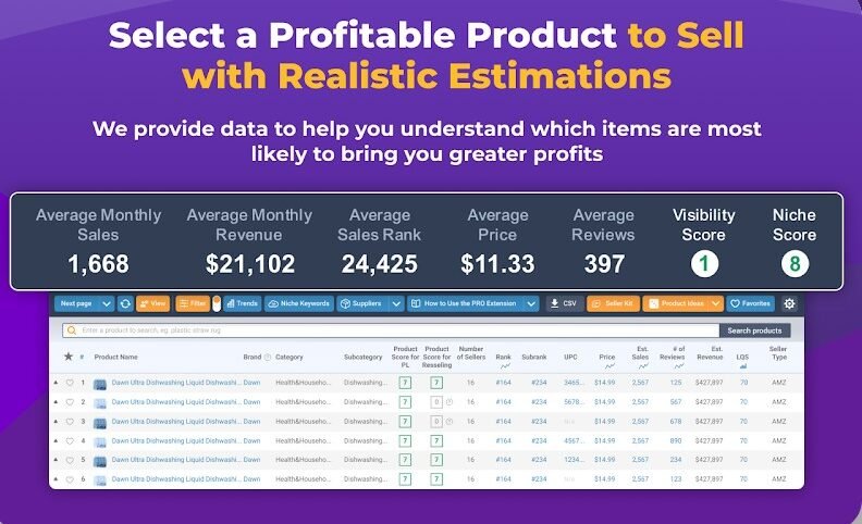AMZScout Chrome Extension
