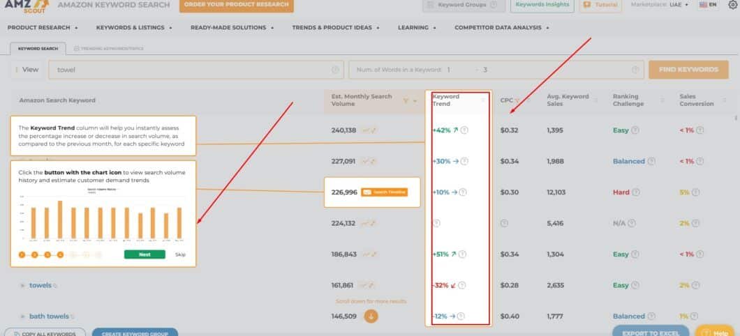 amzscout Keyword Research