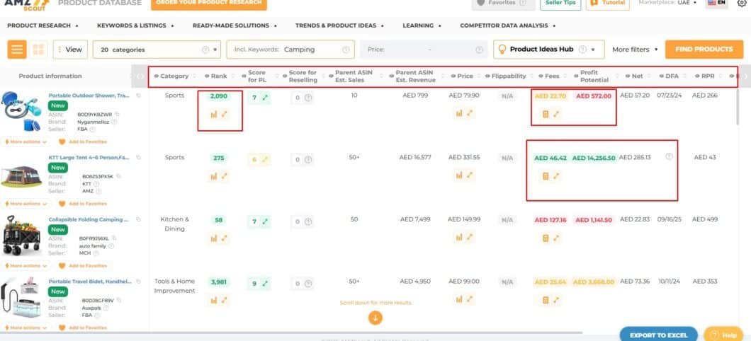 The Product Database's Unmatched Depth for Finding Hidden Niches