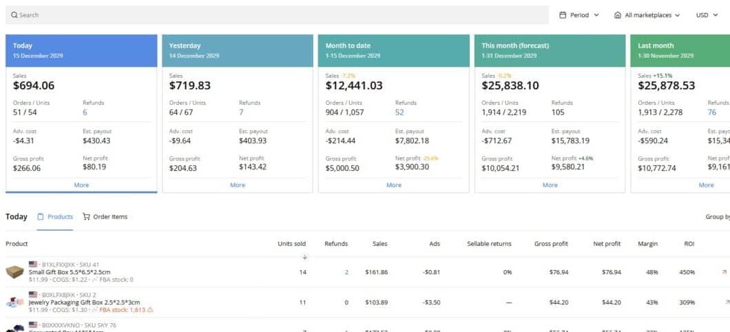 sellerboard dahboard