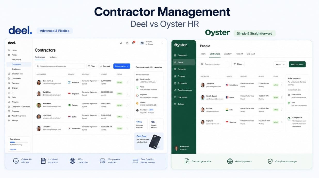 Contractor Management Oyster vs Deel