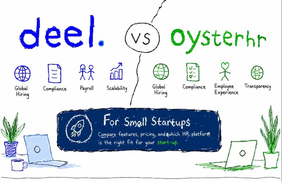 Deel Vs Oyster 2