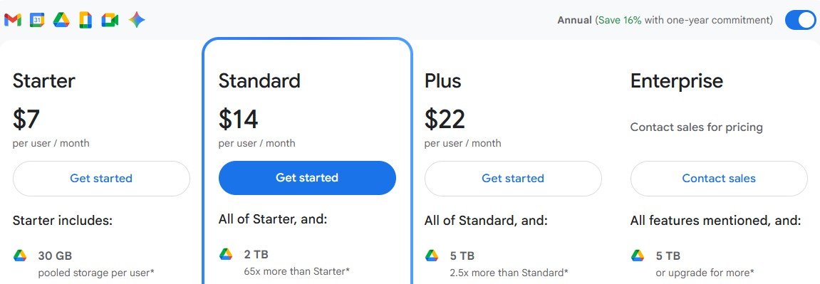 workspace Pricing