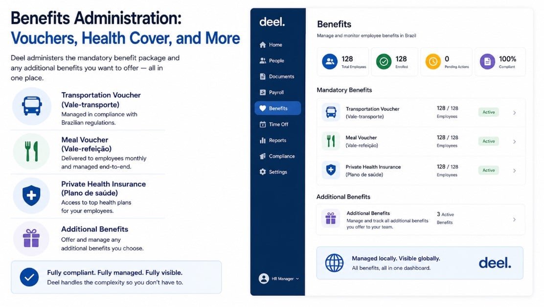 Benefits Administration Vouchers, Health Cover, and More DEEL